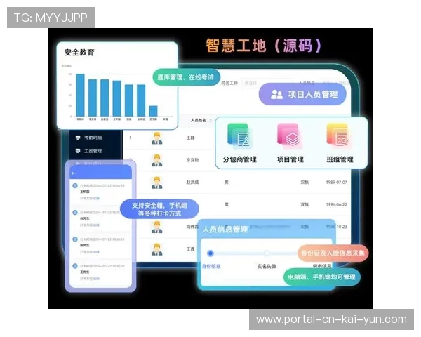 SaaS化管理工具通过敏捷迭代助力中小型机构实现降本增效